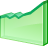 Commercial Property Database